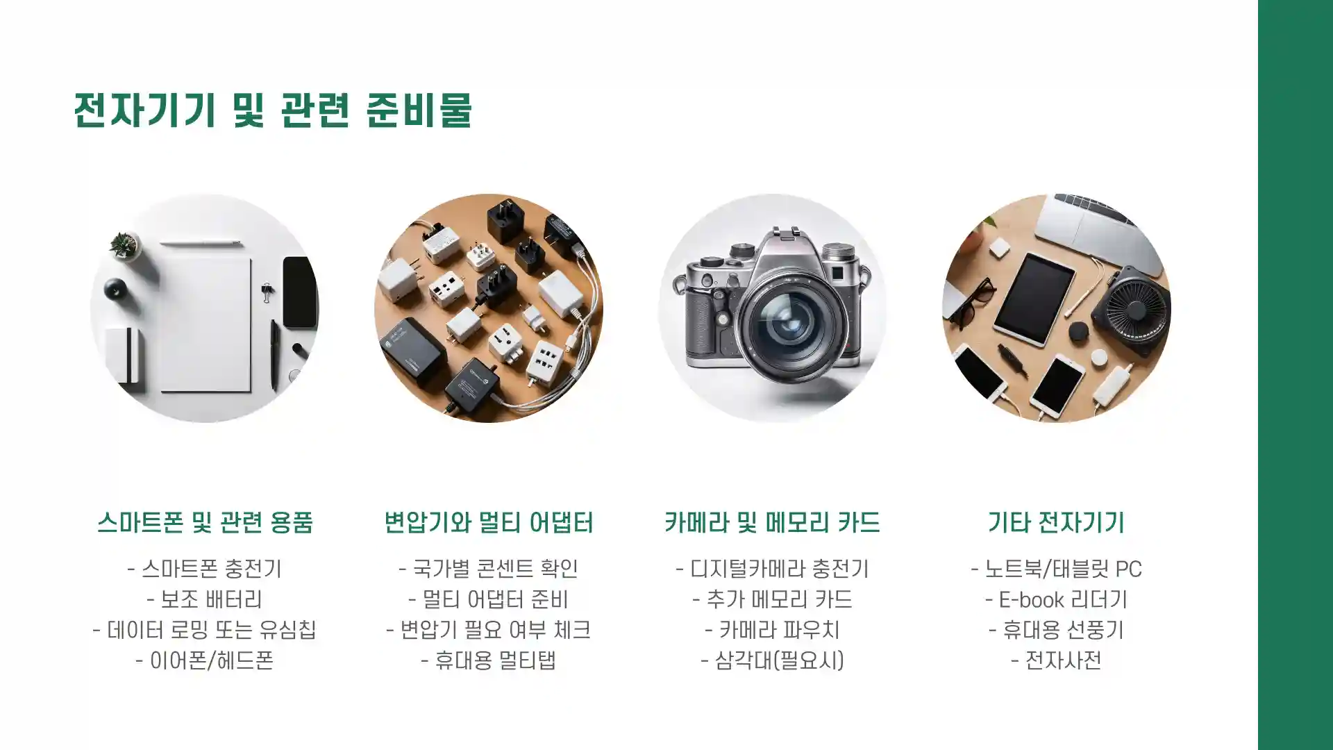 해외 여행 준비물 체크리스트