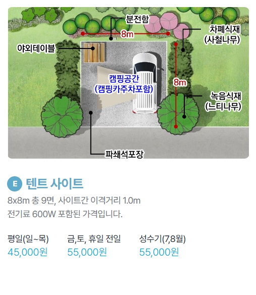 율동공원 캠핑장 예약방법 추첨일정 총정리
