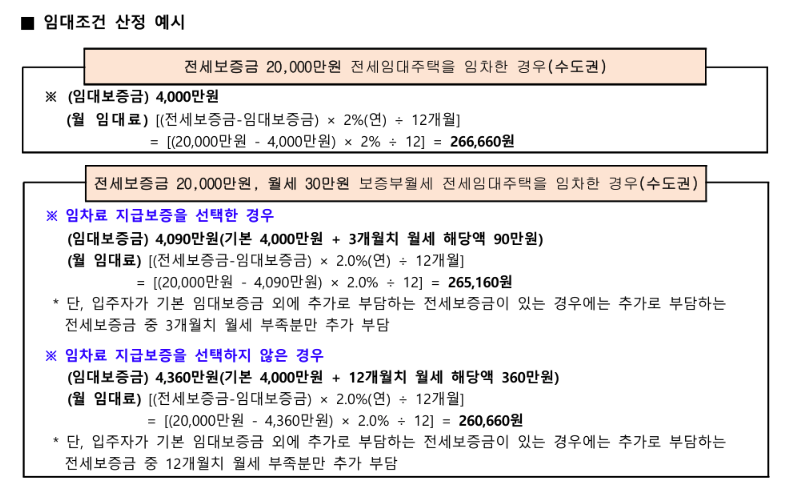 전세임대형 든든주택 최대8년간 안심거주