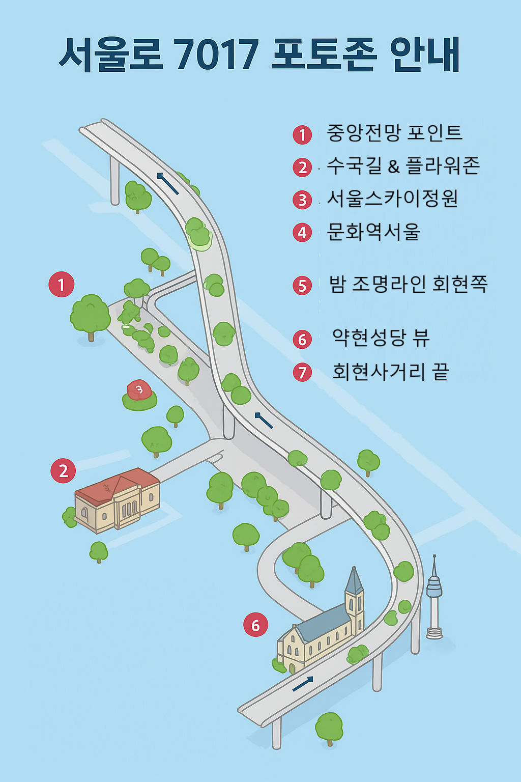 지도