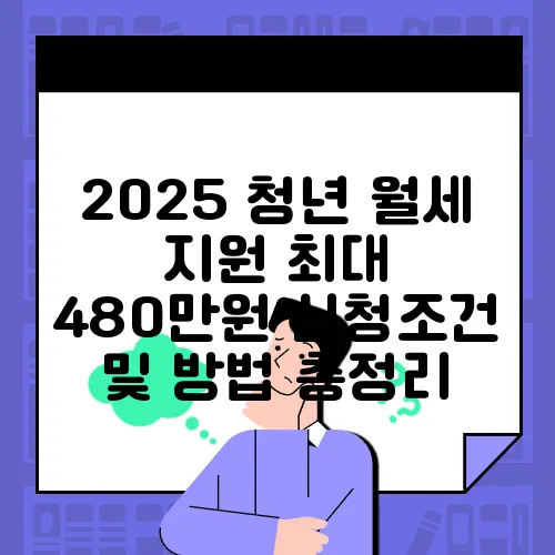 2025 청년 월세 지원 최대 480만원 신청조건 및 방법 총정리