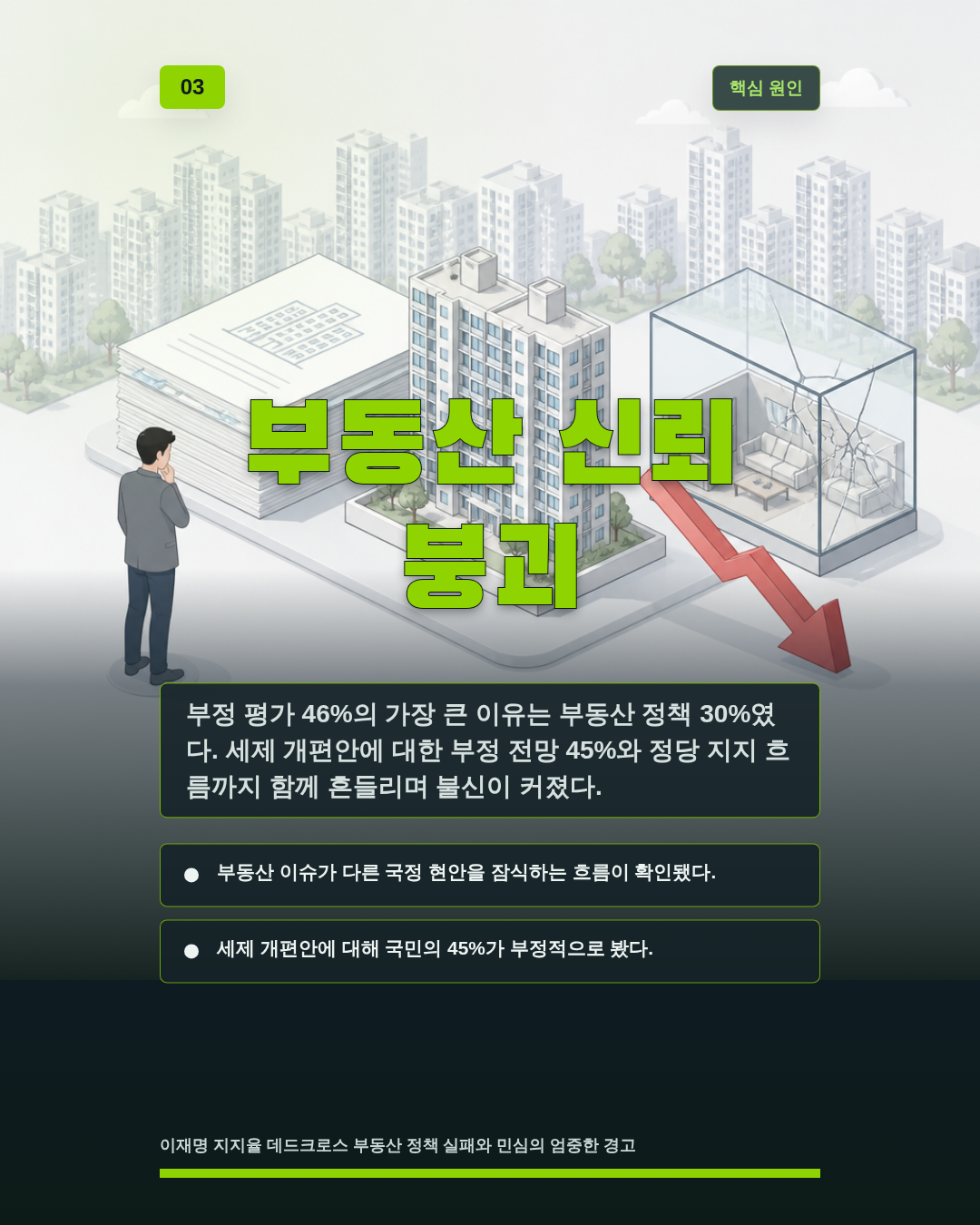 부동산 신뢰 붕괴