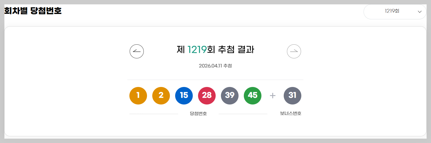 1220회로또예상번호