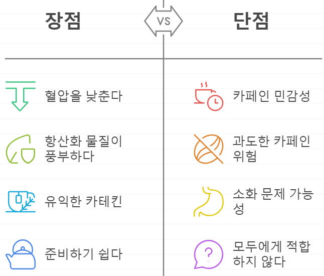 녹차