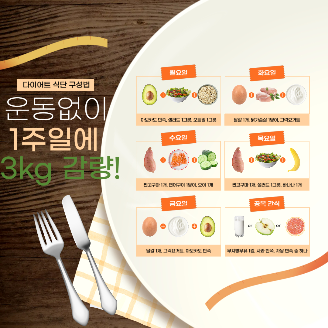 다이어트 식단 구성법 [운동없이 7일만에 3kg 감량]