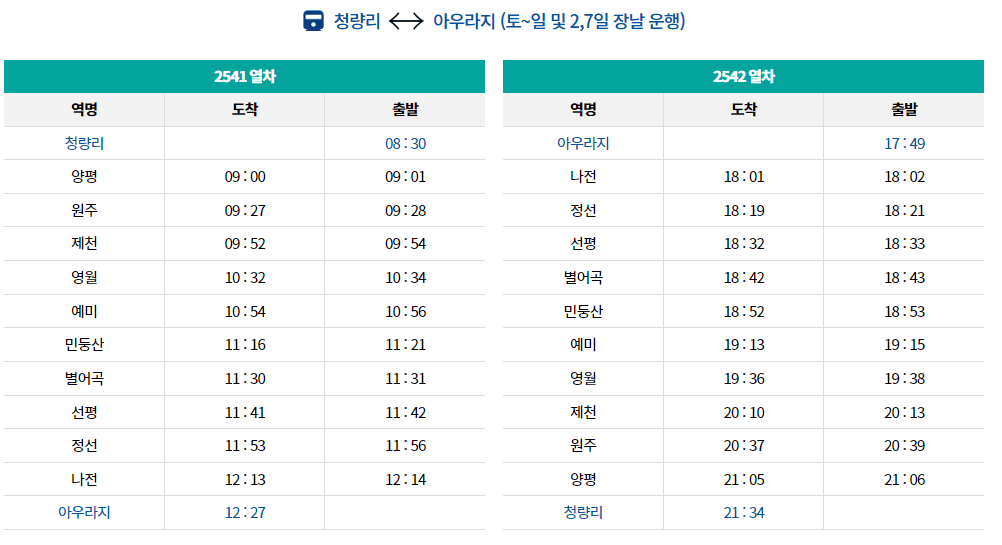 정선아리랑 열차 예매하기 코레일 기차여행