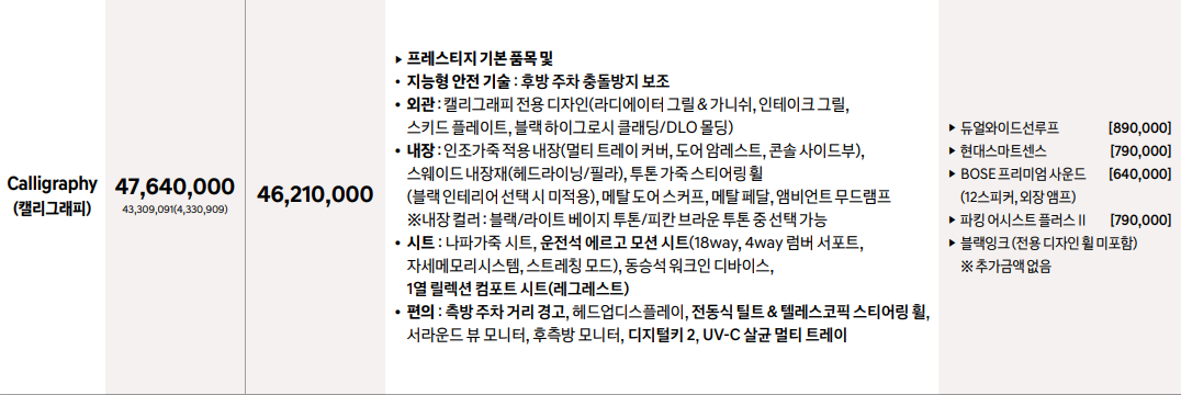 싼타페 하이브리드 가격 최신