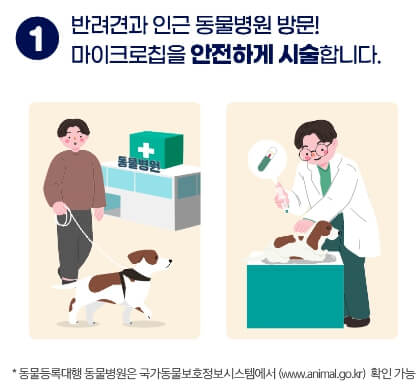 반려동물등록번호 등록