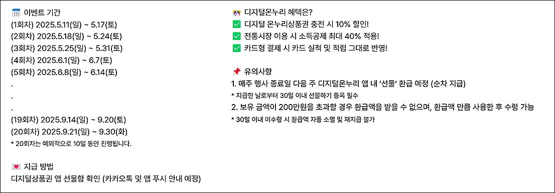 온누리상품권-혜택-설명