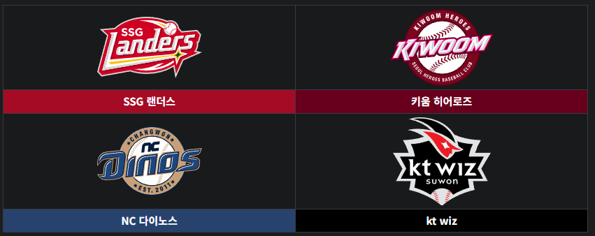 흥참동 4개의 팀