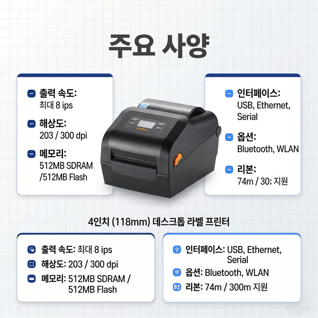 라벨프린터, 바코드프린터, 데스크탑라벨프린터, 산업용라벨프린터, 라벨프린터추천, 물류라벨프린터, 열전사프린터, 감열프린터, RFID프린터, 빅솔론