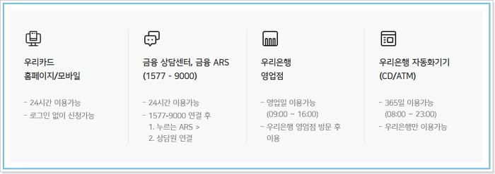 우리카드 장기카드대출-