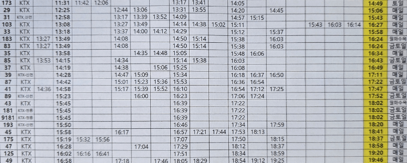 설날 KTX 취소표 예매 타이밍은?