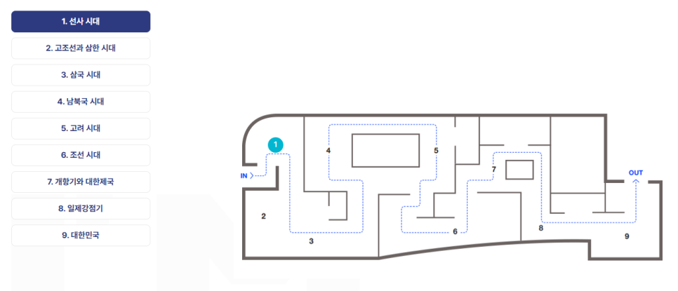 국립인천해양박물관