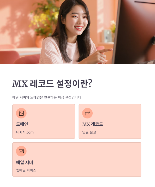 도메인 연결 설정: MX 레코드 3단계 가이드