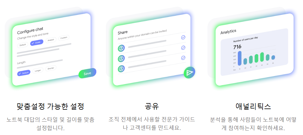 구글 노트북 LM