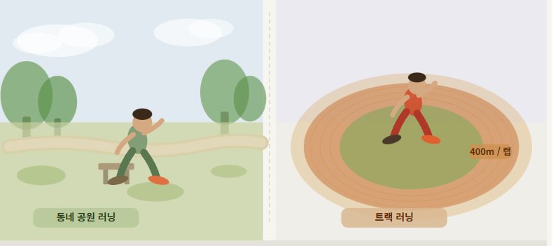 동네 공원 러닝 vs 트랙 러닝