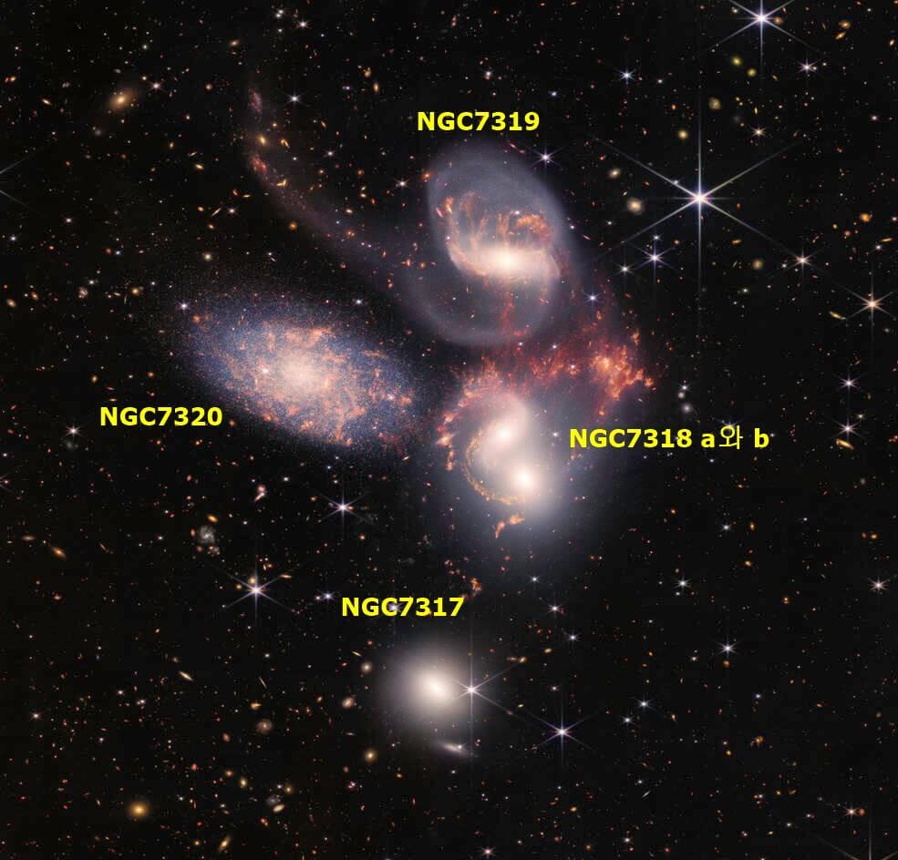 Stephan&#39;s Quintet