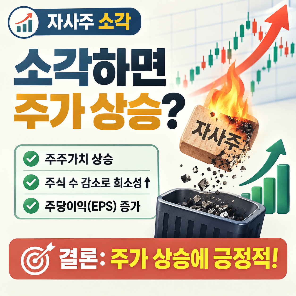 자사주 소각과 주가 영향을 보여주는 주식 차트 이미지