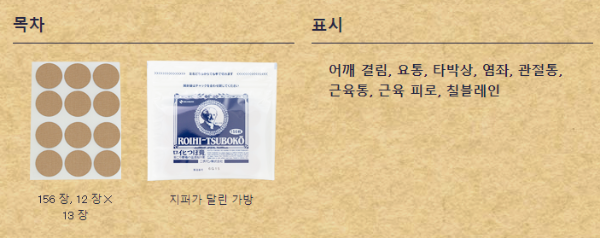 동전파스