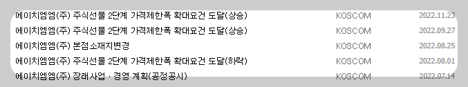 HMM 공시 목록