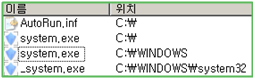 Win32.Trojan.Pearmor