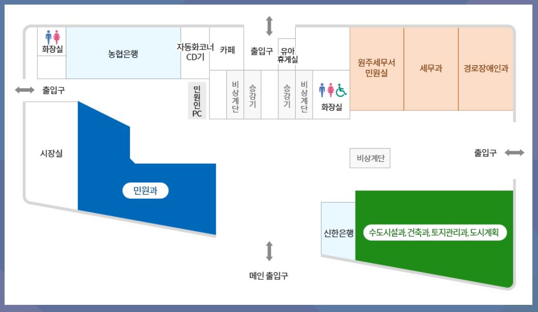 원주시청 여권
