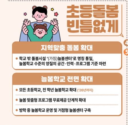 저출생 추세 반전을 위한 대책