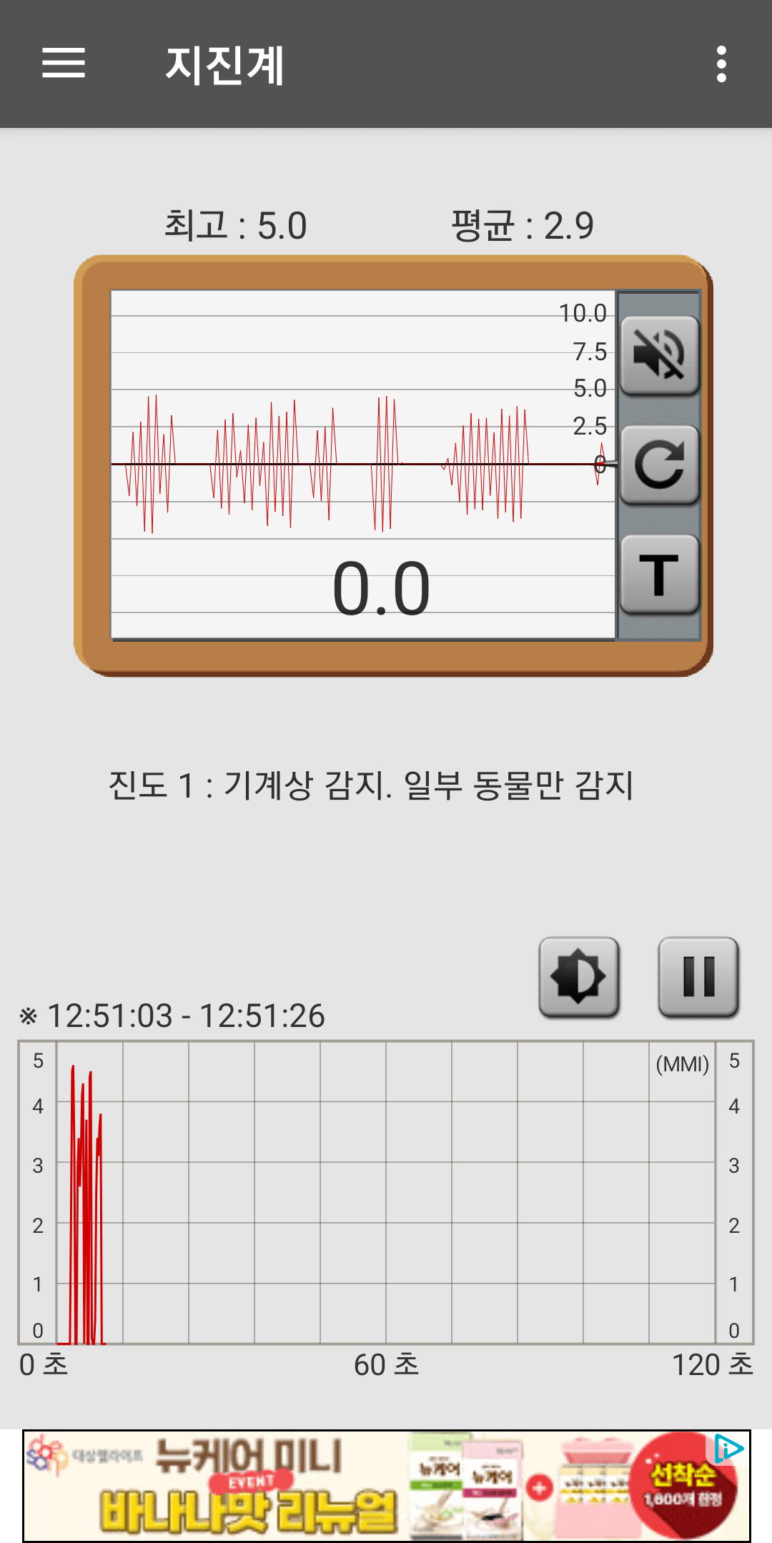 차량 진동 감지