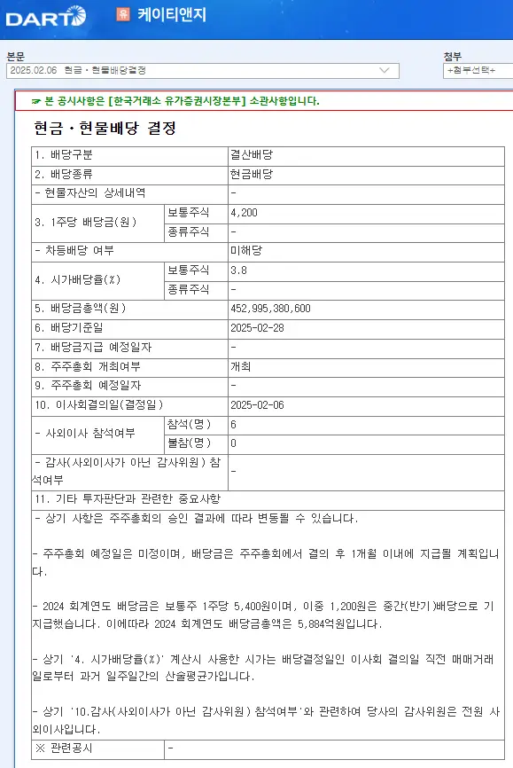 KT&G(033780) 2025년 배당일