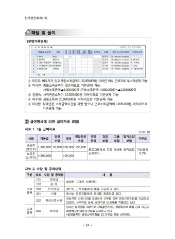TAT 2급 취득로드맵 합격점수 교재선정 시험대비_17