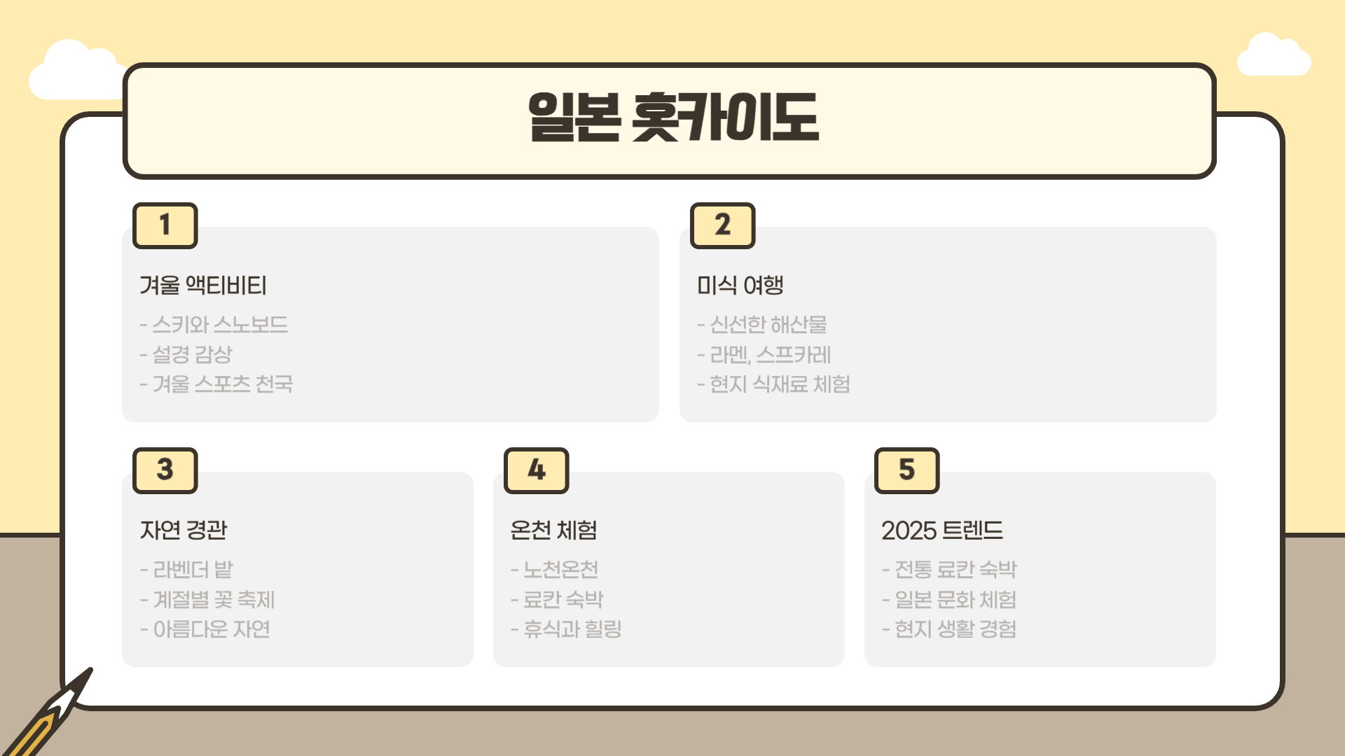 2025년 신혼여행지 트렌드