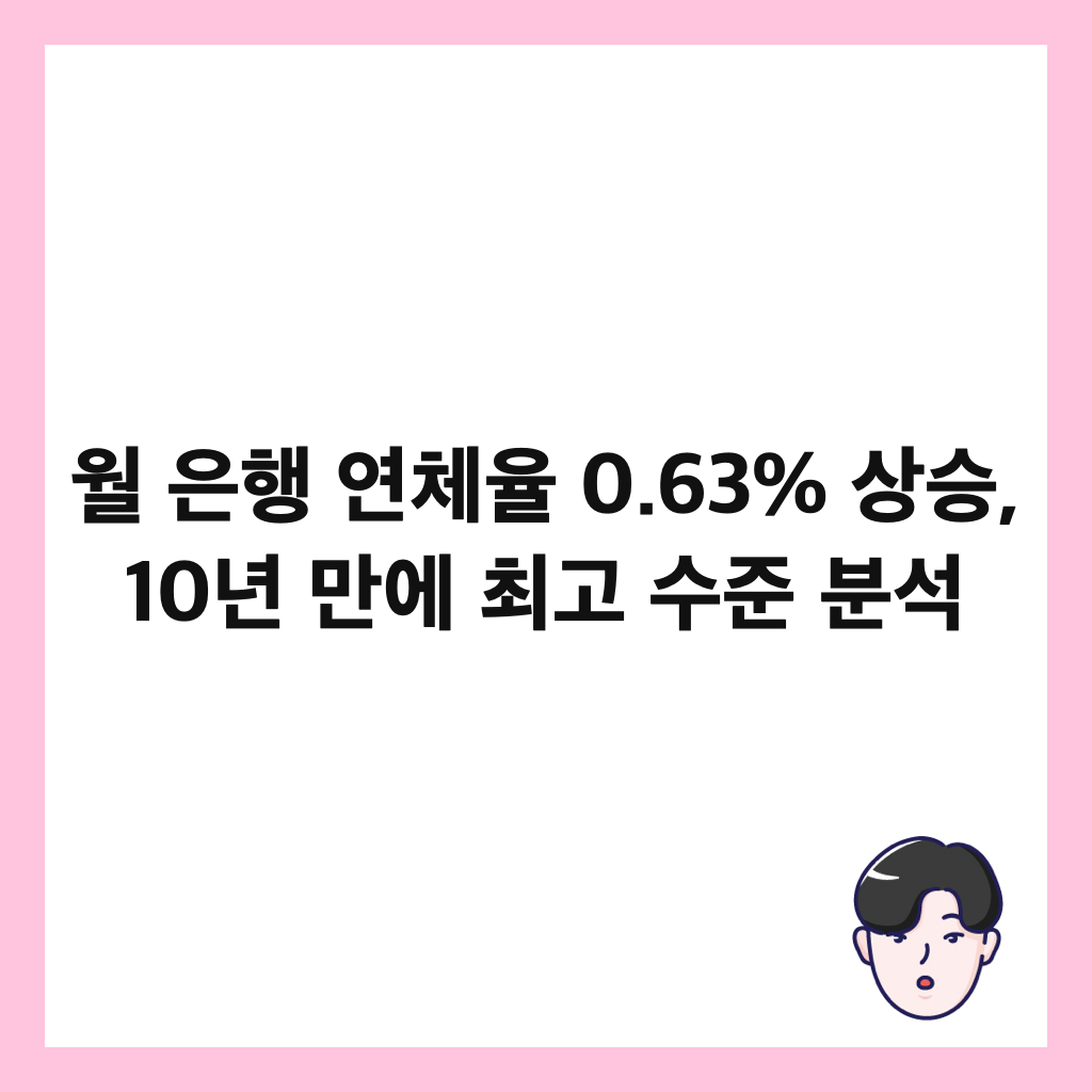 ์ ์ํ ์ฐ์ฒด์จ 0.63% ์์น, 10๋
๋ง์ ์ต๊ณ ์์ค ๋ถ์ ์ธ๋ค์ผ