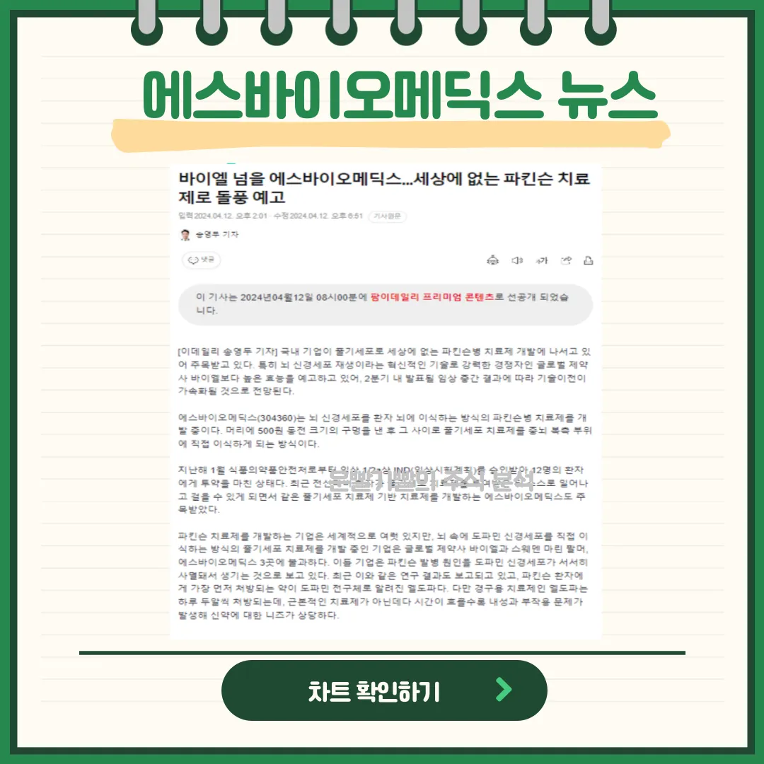 에스바이오메딕스 뉴스