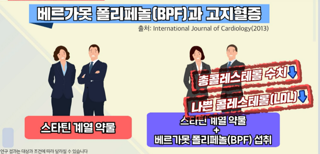 베르가못 효능