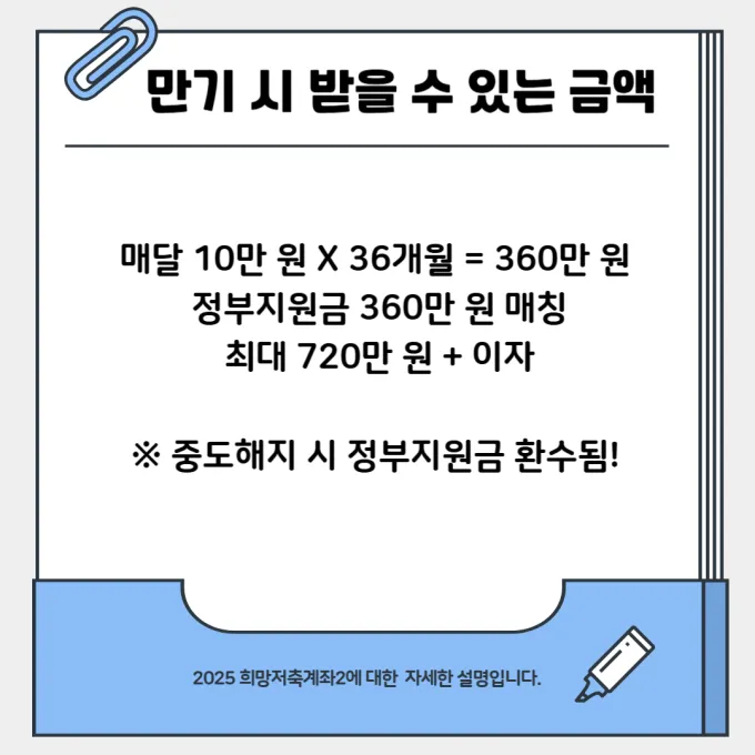 희망저축계좌 만기금액