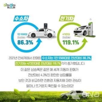 수소차 냉각 기술의 진화: 스택 온도 제어·열전달 혁신·2026 글로벌 냉각 시스템 트렌드