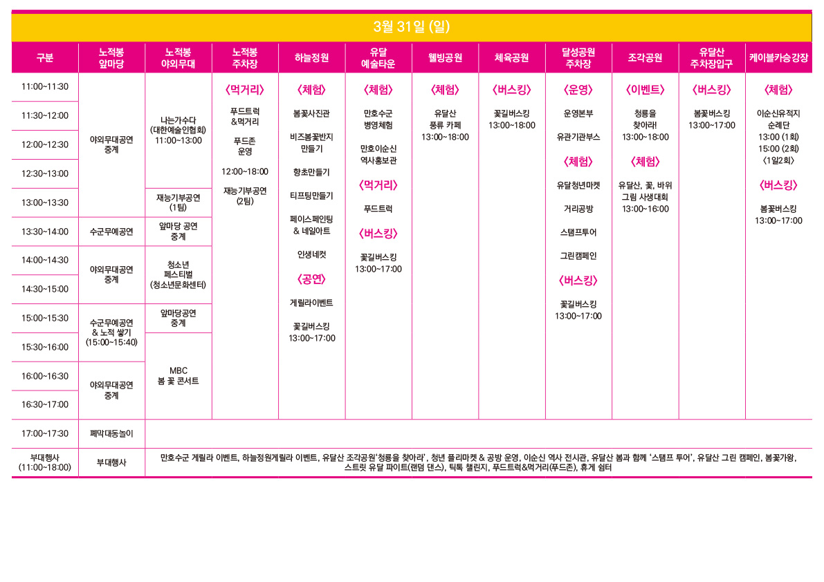 2024년 유달산 봄축제 일정, 주요 프로그램, 주차장 정보까지 총정리
