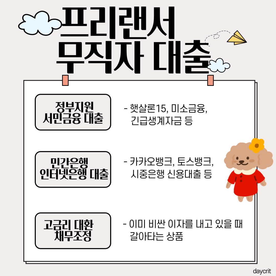 프리랜서, 무직자 대출