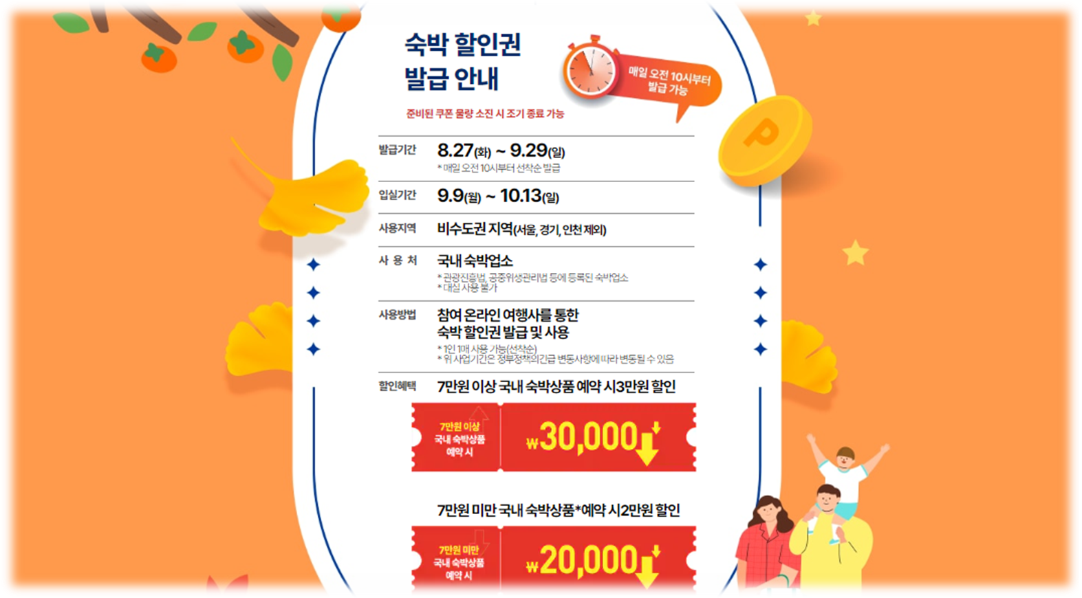 숙박할인권 발급안내