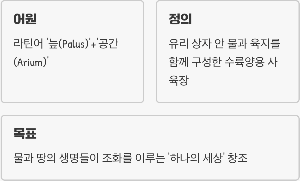 팔루다리움? '작은 지구'를 만드는 예술