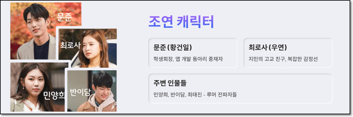 조연 및 주변 캐릭터 정보