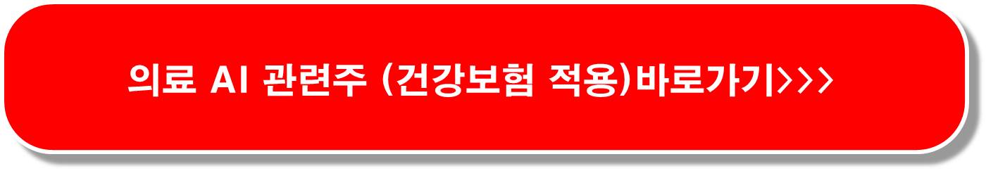 유전자 치료제 관련주 4종목 ( 유전자 가위 영상화 성공 )