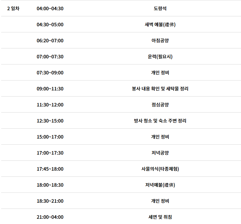 전등사 템플스테이