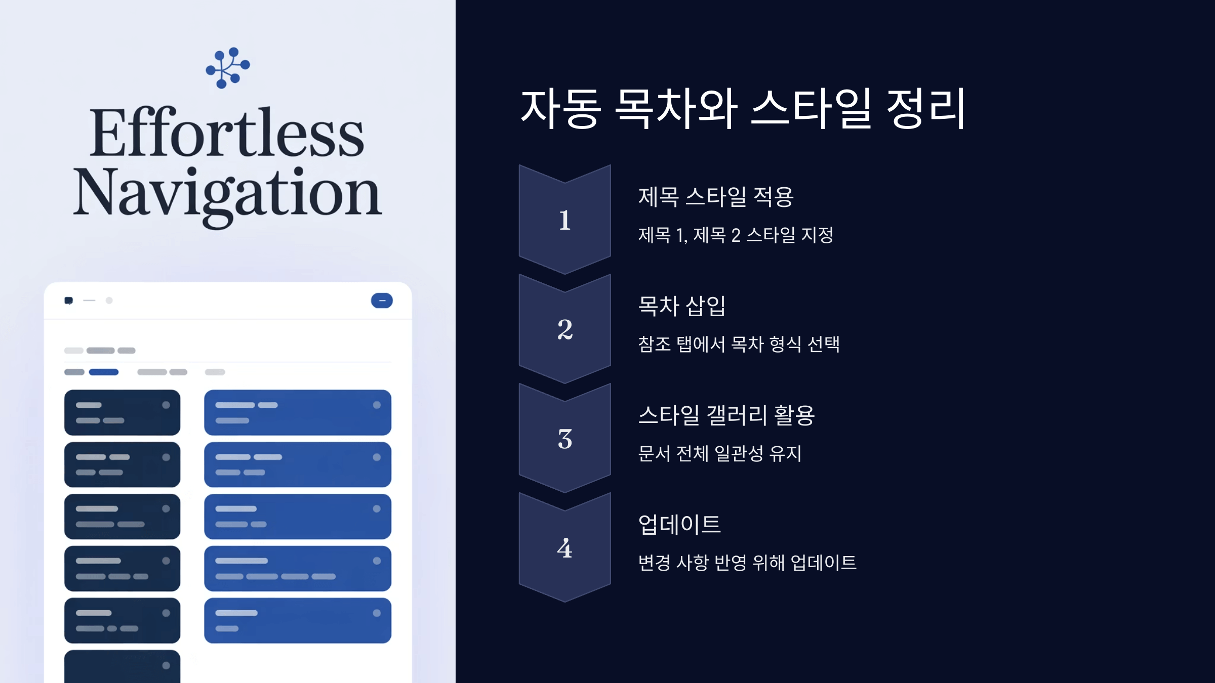 자동 목차와 스타일 정리