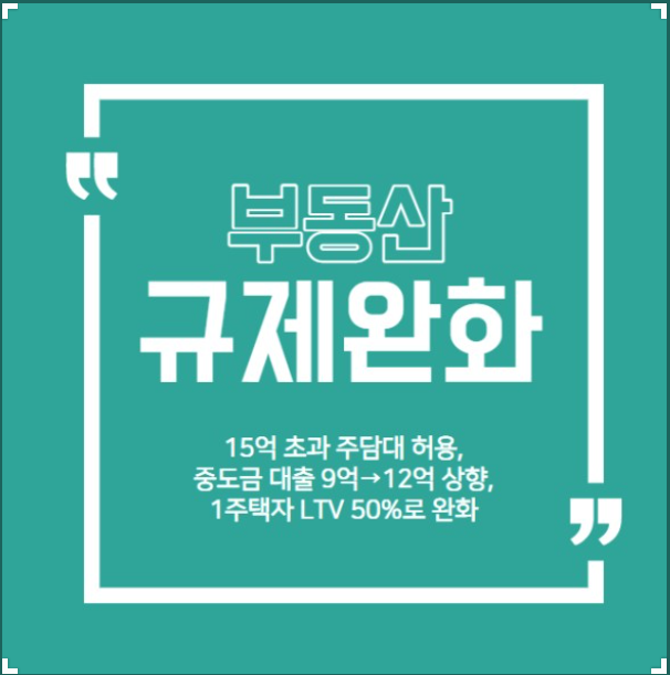 부동산-규제완화
