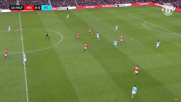 전반전 맨유의 공격기회
