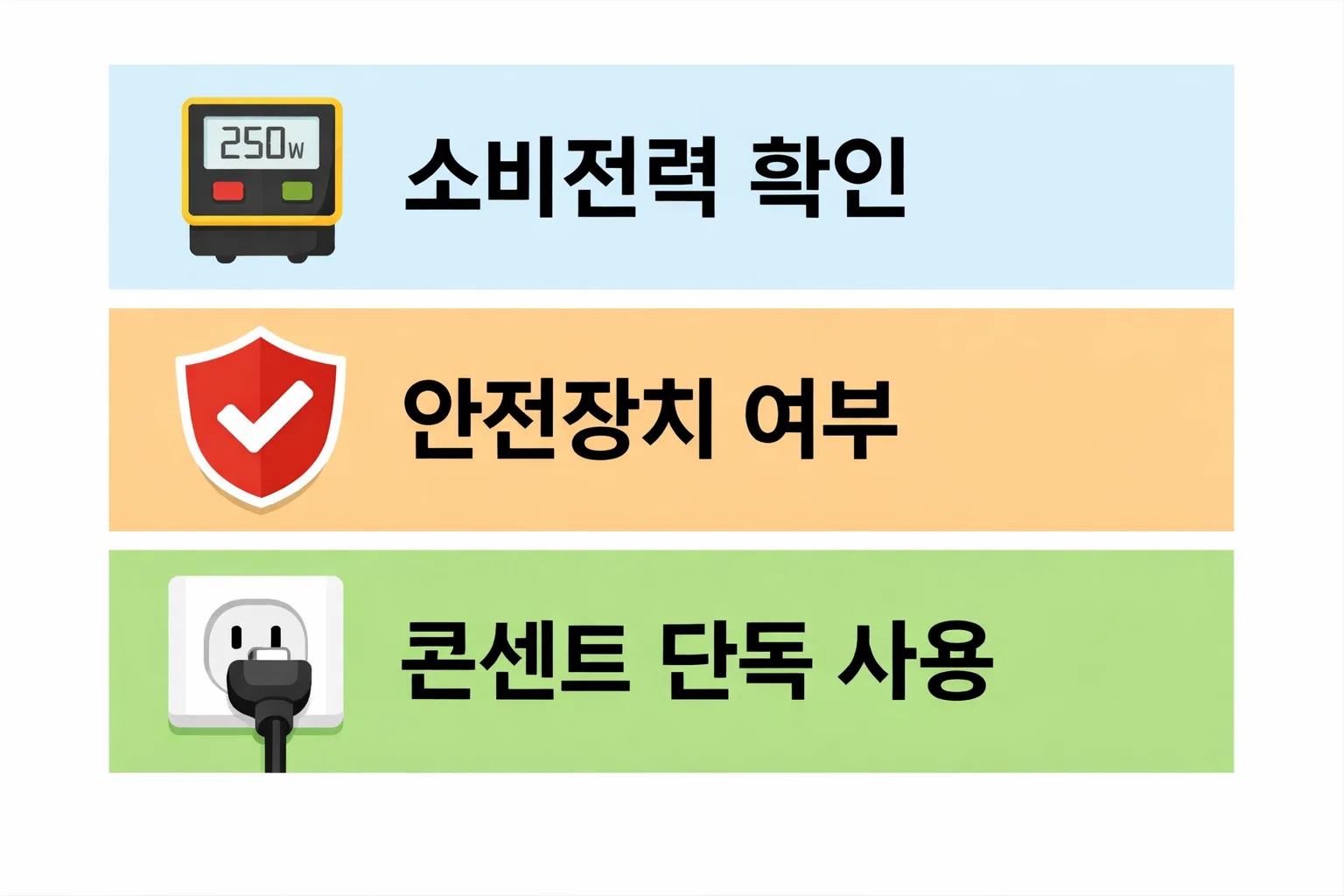 신일 온풍기 구매 전 반드시 확인해야 하는 소비전력&middot;안전장치&middot;콘센트 단독 사용 등 핵심 체크포인트 안내 이미지