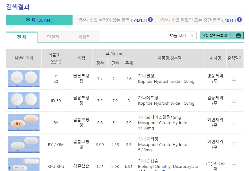 알약 검색 결과 25,284개