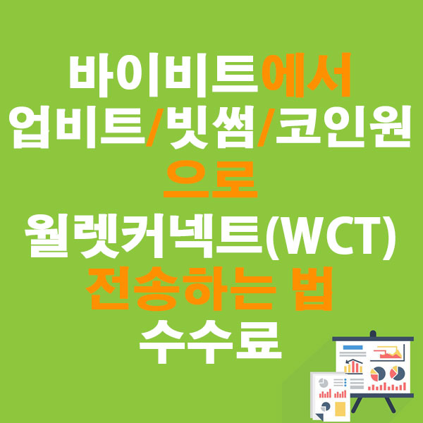 바이비트에서 업비트·빗썸·코인원으로 월렛커넥트(WCT) 전송하는 법 + 수수료